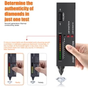 Handheld Detectors with Thermal Analysis Technology Fast Identification LED Display Portable Design