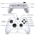 thumbnail image 6 of Gamepad for Xbox Console, Wireless & Wired Controller 2.4G Joystick for PC Game Controller Joypad-Red, 6 of 12