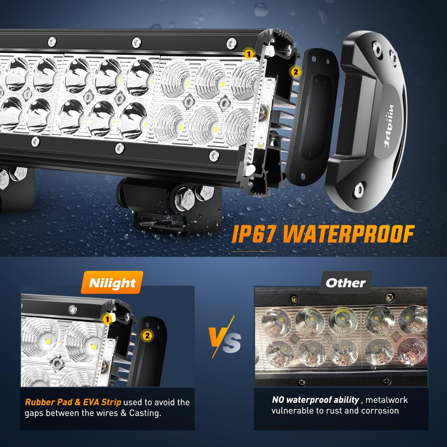 Nilight 17" 108W LED Light Bar, Spot Flood Combo Beam, IP67 Waterproof, Adjustable Mounting Bracket
