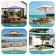 thumbnail image 7 of ACEGOSES 7.5 FT Outdoor Patio Umbrella and Shade Market Table Umbrella Outside with a Crank for Garden, Deck and Pool,White, 7 of 7