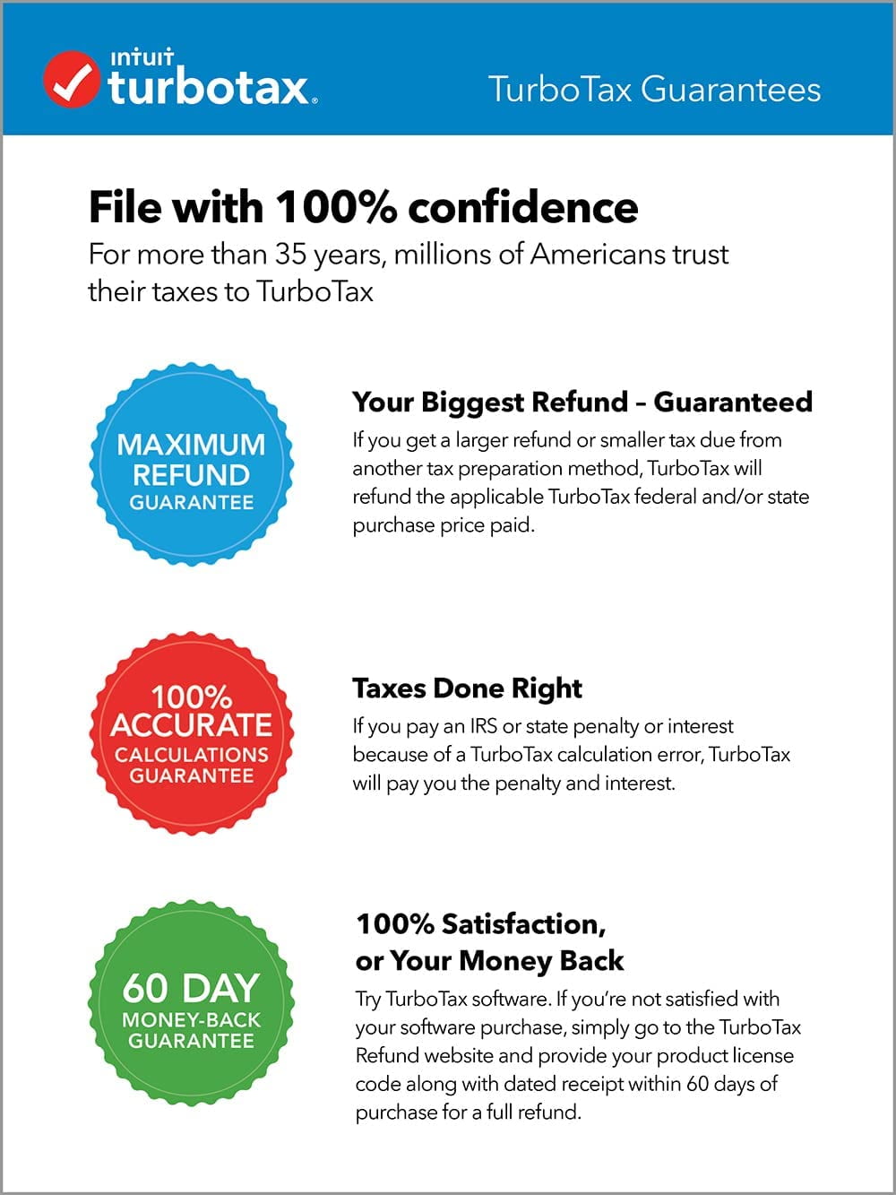 Best Deal On Turbotax Deluxe 2025 Netta Carolyne