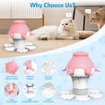 thumbnail image 4 of Cat Feeder, 300ml Kitty Puppy Milk Feeder Puppy Nursing Station Puppy Milk Bottle with 5 Nipple Puppy Feeder for Kittens Puppy Rabbits Pink, 4 of 10