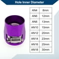 thumbnail image 6 of Unique Bargains AN18 Hose Finisher Clamp/ Rubber Hoses End Finisher for Oil Fuel Tube/Durable Aluminum Alloy/4 Pcs Purple, 6 of 6