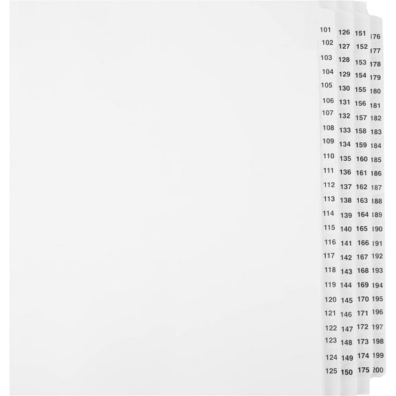 Side Exhibit Tabs 101-200