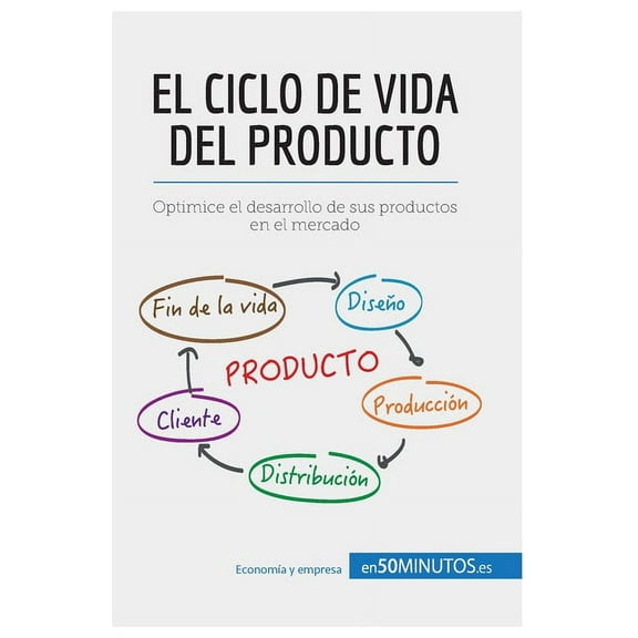 El ciclo de vida del producto: Optimice el desarrollo de sus productos en el mercado, (Paperback)
