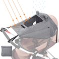thumbnail image 1 of Parasol gris para cochecito de bebé, cochecito de protección solar para cochecito de bebé, parasol anti UV UPF50+ para cochecito Sincero Electrónica, 1 of 5