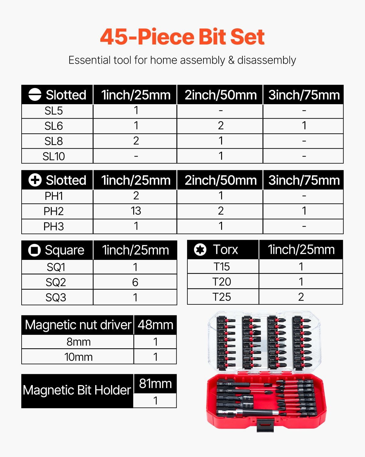 Utility Knife Retractable Box Cutter with SK5 Sharp Blades, Quick Change Design, Aluminum Alloy Handle, Adjustable Blade Length for Precision Cutting, Durable Heavy Duty Cutter for Home, Workshop