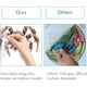 thumbnail image 4 of Pegatinas para ventana de 6.3" con diseño de insectos, arañas, caracoles, libélulas y cucarachas, estáticas, para puertas corredizas de vidrio, decorativas, de doble cara., 4 of 9