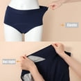 thumbnail image 5 of Hbhpov Women's Menstrual Panties Cotton Leakproof Underwear Protective Breathable Briefs 5 Pack, 5 of 7