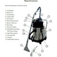 thumbnail image 3 of Carpet Extractor Machine Hotel Carpet Cleaning Spraying Machine 3 in 1 Multifunctional Carpet Cleaner 60L, 3 of 16