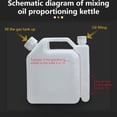 thumbnail image 5 of kurtrusly Chainsaws Fuel Bottle Transparent Ergonomic Gardening Oil Mixing Container 1.5L, 5 of 5