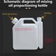thumbnail image 3 of Inteprter Motosierras botella de combustible recargable transparente ergonómica jardinería motosierra herramientas eléctricas contenedor de Almacenamiento y organización del hogar 1.5L, 3 of 5