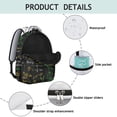 thumbnail image 4 of Science Classroom Students Backpack Educational Wall Scientific Formula Design, Lightweight and Adjustable Strap School Bag for Science Lover Students, 4 of 5