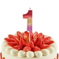 thumbnail image 2 of tredstone Digital birthday candles, 2 of 9