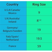 925 Sterling Silver Oxidized Thumb B Designer B Ring for Women Men Ethnic Tribal Design Elephant Engraving Gothic Boho Style Modern Fashion Unique Handmade Party Ring, Gift Jewelry
