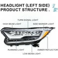 thumbnail image 7 of HOUGEET Full LED Headlights Assembly Fit for 2017-2022 Honda CRV Touring with Bulbs, Full LED Headlamp Replacement Pair Set, Left Driver & Right Passenger Side, 7 of 7