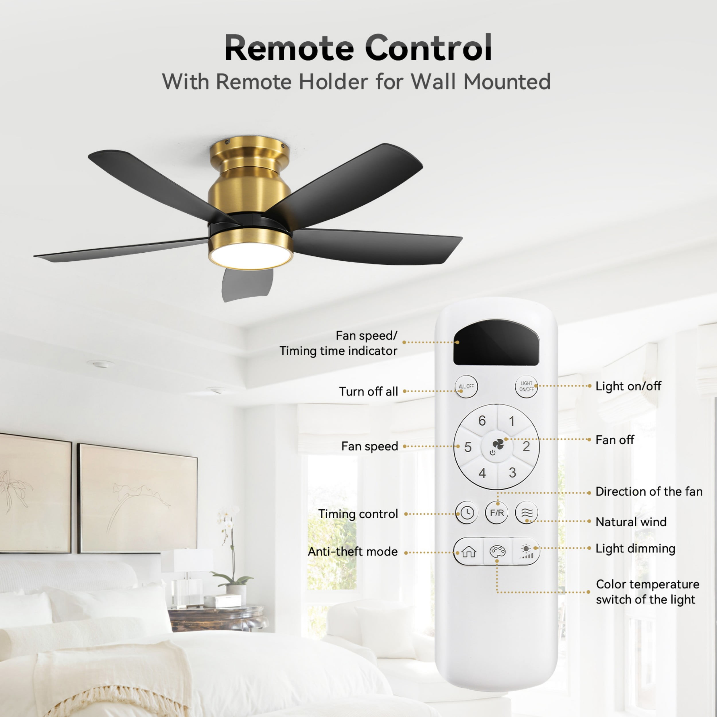 Sofucor 42" Black ABS Blade Flush Mount Ceiling Fan, LED 22W 3-Color Dimmable Light with Memory, DC Motor, 6-Speed Remote (Reverse Airflow, Timer)