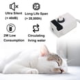 thumbnail image 3 of CEESC Cat Fountains, 2.5L Automatic Drinking Fountain for Cats and Dogs, Ultra Quiet Cat Water Fountain with 3 Activated Carbon Filters, White, 3 of 5