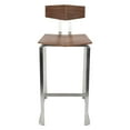 thumbnail image 5 of Lumisource Flight Set Of 2 Bar Stool With Walnut Wood Finish BS-FLIGHT WL2, 5 of 6