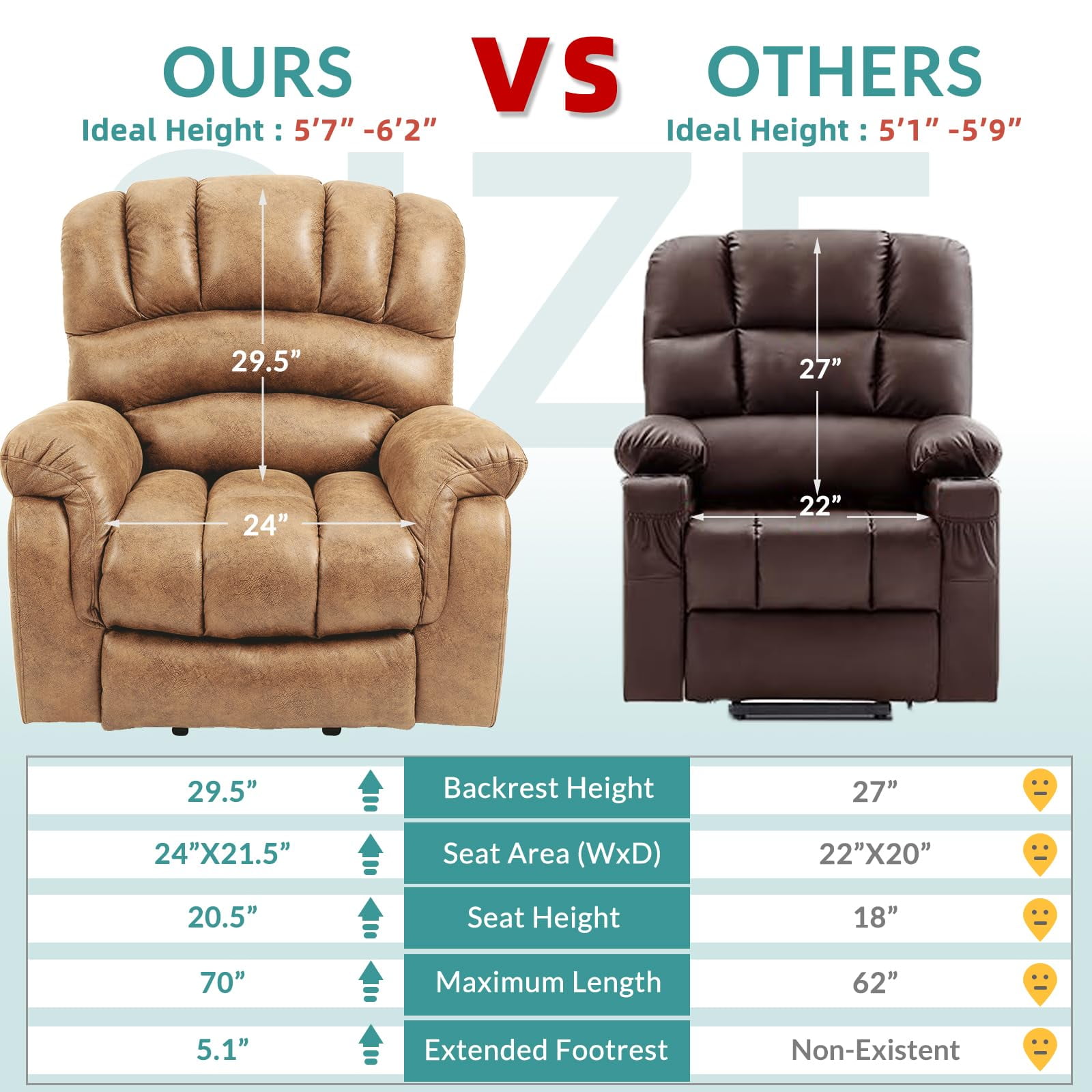 MEETWARM Large Power Lift Recliner with Side Pocket and USB Ports, Sand