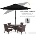 thumbnail image 4 of 9ft Round Solar LED Patio Umbrella, Black Polyester Sunshade with 24 Lights, Tilt Canopy & Crank Handle, Rust-Resistant Steel Frame for Backyard, Garden, Pool, and Balcony, 4 of 7