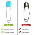 thumbnail image 2 of 100 PCS Safety Pins for Clothes, Diaper Pins, 2.2in Diaper Pins for Cloth Diapers Heavy Duty, Stainless Steel Baby Safety Pins, Plastic Head Baby Pins with Safe Locking Closures, Multi-color, 2 of 6