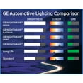 thumbnail image 3 of GE 89141 - H7-55NHS/BP Miniature Automotive Light Bulb, 3 of 3