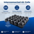 thumbnail image 3 of ROHO MOSAIC Cushion, Inflatable, 18"x16", Heavy Duty, 1 Pack, 3 of 7