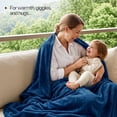 thumbnail image 2 of Utopia Bedding Navy Fleece Blanket Twin Size Lightweight Fuzzy Plush Anti-Static Microfiber Bed Blanket (60x80 Inch), 2 of 9