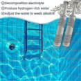 thumbnail image 5 of 2 Pack Silver Ion Cartridge for Spa and Hot Tub, 9" x 1.35" -Yx, 5 of 5