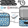 thumbnail image 4 of Daisy Pioneer Flower Blue Pattern Insulated Lunch Bag Teens,Bento School Lunch Bag for Teens for Work,Picnic or Travel 10.6x7.7x4.3 Inches,12 Can Capacity, 4 of 6