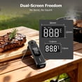 thumbnail image 3 of Inkbird Digital Instant Read Meat Thermometer with Dual-Screen, Food Thermometer with Foldable Probe, Waterproof, Black, 3 of 8
