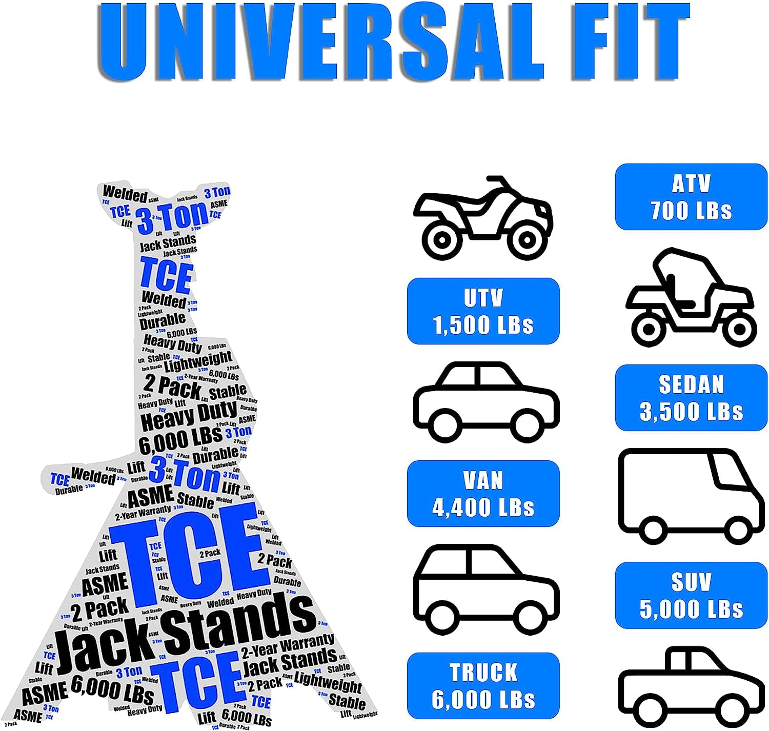 TCE Steel Jack Stands: 3 Ton (6,000 lb) Capacity, Blue, 1 Pair,DMT43202U