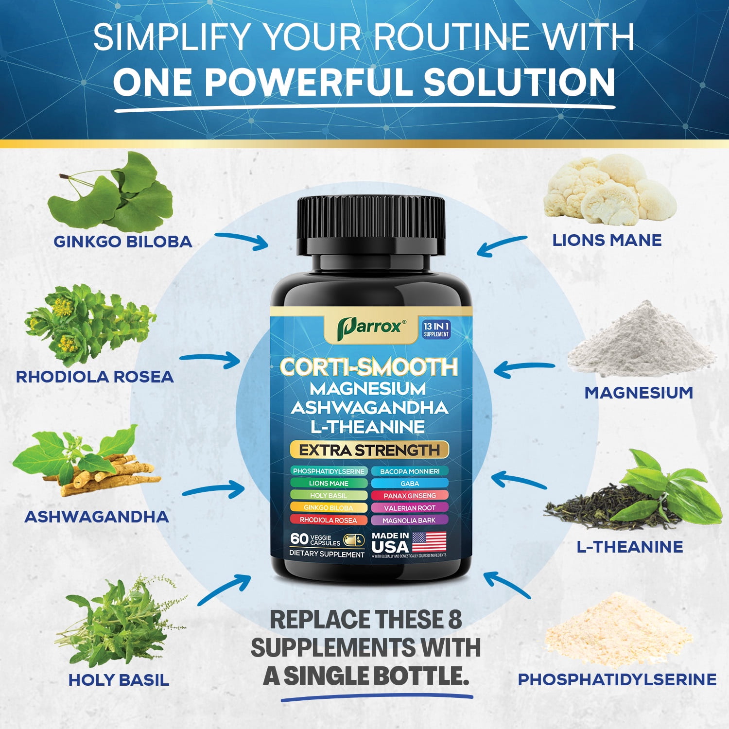Parrox Corti-Smooth Cortisol Supplement Magnesium, L-Theanine, Ashwagandha, Phosphatidylserine, Valerian Root, Lions Mane, Bacopa Monnieri, Ginkgo Biloba, Panax Ginseng, Magnolia Bark, GABA (60 Caps)