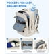 thumbnail image 3 of Mochila WANDF Travel de 32 litros para Spirit Airlines con bolsillo húmedo, 3 of 9
