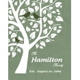 thumbnail image 2 of MuralMax Couples Personalized Tree Canvas Wall Art - Gifts For Parents, Grandparents, Friends - Milestone Occasions, Bridal Showers, Wedding Anniversary, Housewarming - Color - Green - Size 16x20, 2 of 6