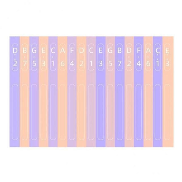 Pegatinas de Notas Clave Strade Fareast Limited 3 Piezas para Principiantes Regalos Musicales