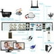 thumbnail image 3 of KKmoon DVR Video Recorder y 4 cámaras de seguridad Set Sistema de grabación de seguridad 4CH 1080P Full, 3 of 8