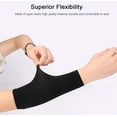 thumbnail image 5 of Nvzi Faja moldeadora de brazos para adelgazar, manga de compresión para brazos para mujer, ayuda a tonificar y dar forma a los brazos superiores, 2 pares (2 negras), 5 of 5