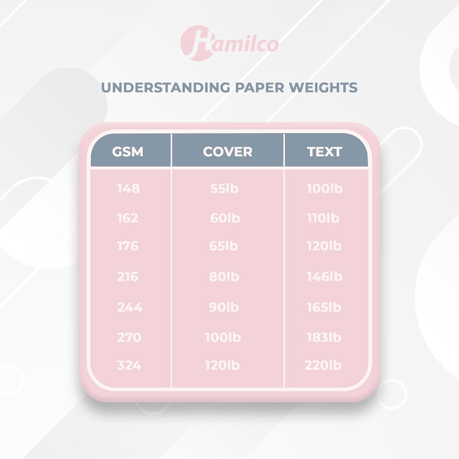 Hamilco White Cardstock Paper 11x17 65 lb Cover Card Stock 50 Pack Bright