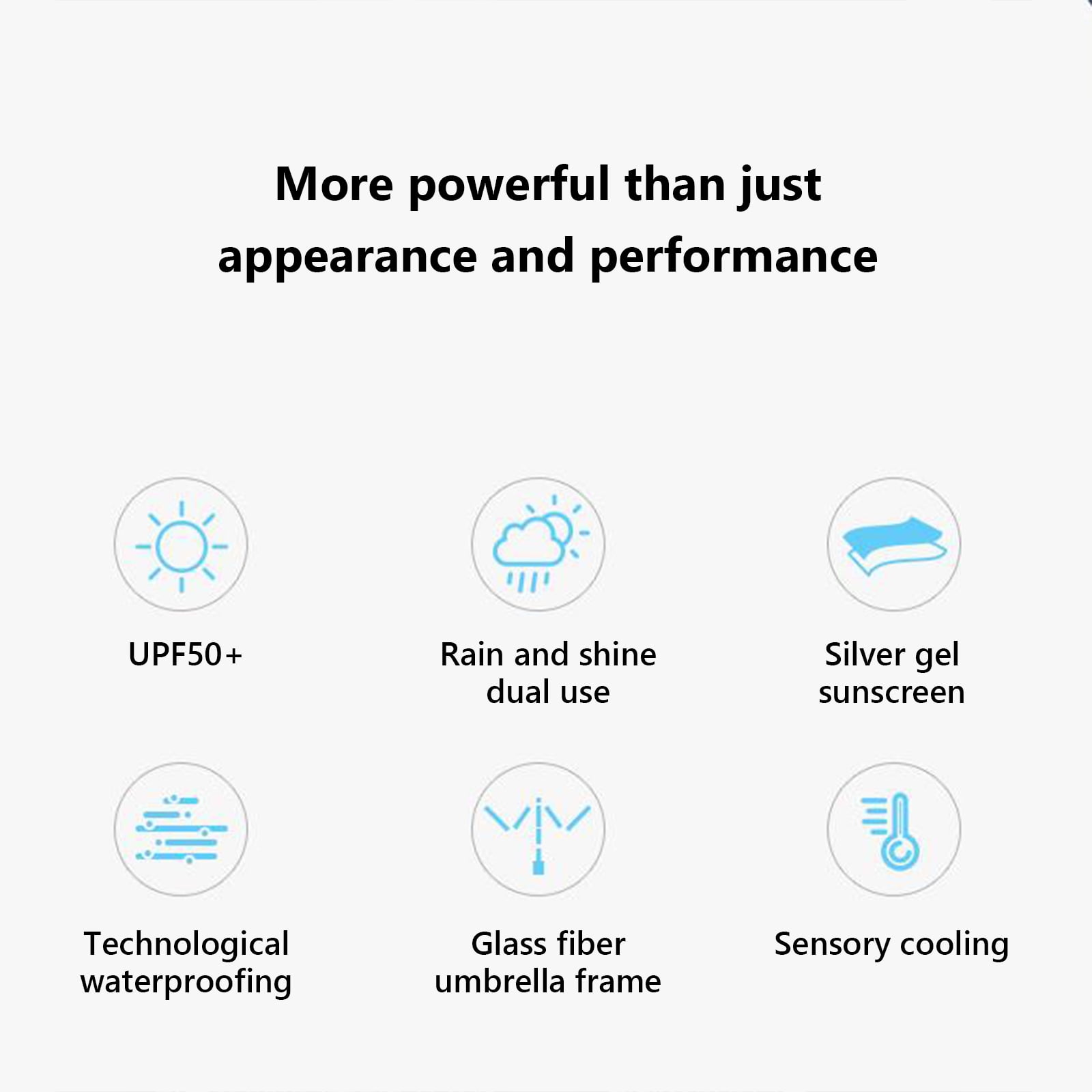 Summercome Universal Baby Parasol, Sun Shade Sun Protection for Baby Strollers, Umbrella with Holder Clip Clamp, Potable UV-Proof Waterproof Umbrella, Ideal for Trolley Bike Wheelchair Fishing