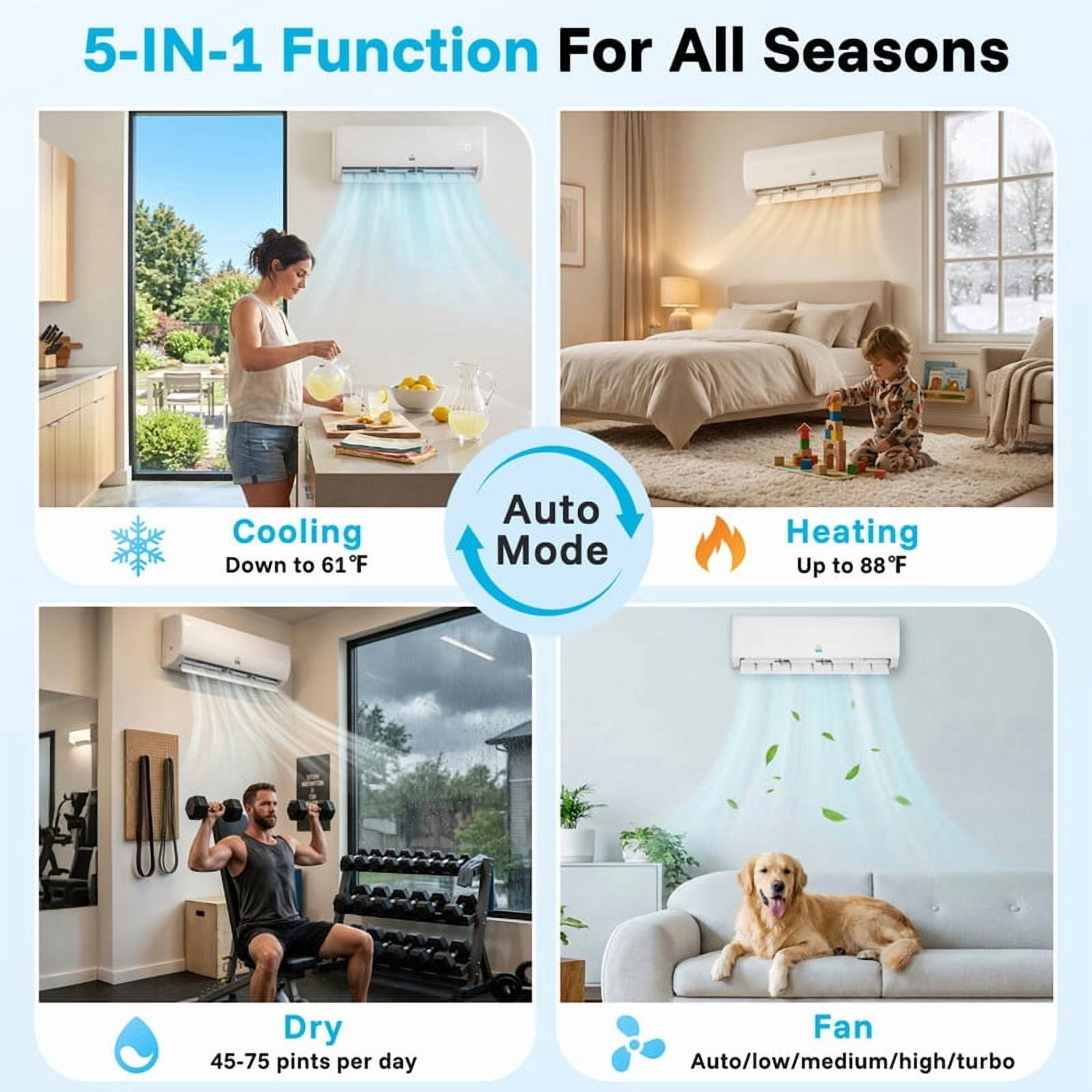 Etust 12000 BTU Mini Split AC/Heating System, 20 SEER2 Ductless Heat Pump 110V/115V, Pre-charged Inverter Air Conditioner Up to 750 Sq.Ft