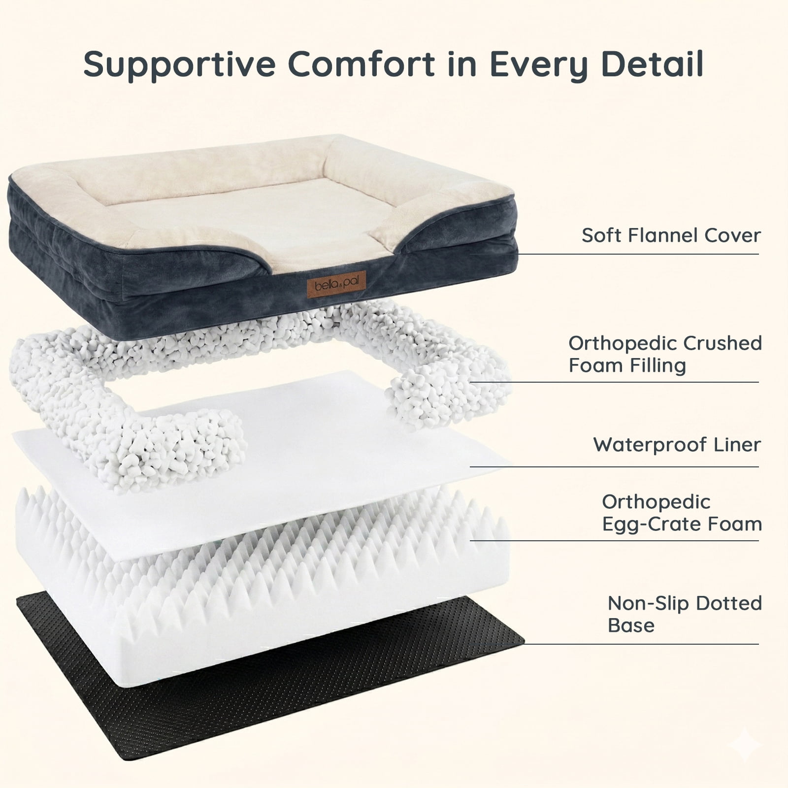 BELLA & PAL Orthopedic Dog Bed for Large Medium Dogs – No Assembly Needed, Egg-Crate Foam Dog Couch with Waterproof Liner, Washable Removable Cover, Non-Slip, 36"x27"x6.5", Gray