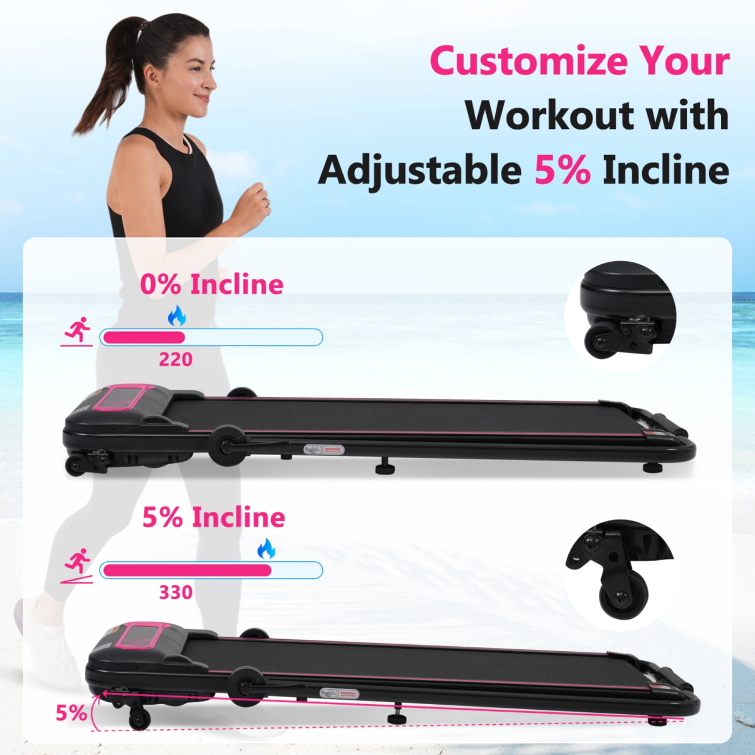 2.5HP Folding Walking Pad Treadmill for Home Office, 0.5-7.5MPH Speed, 300LBS Capacity, Incline, LED Display, Remote Control, No Installation, Shock Absorbing