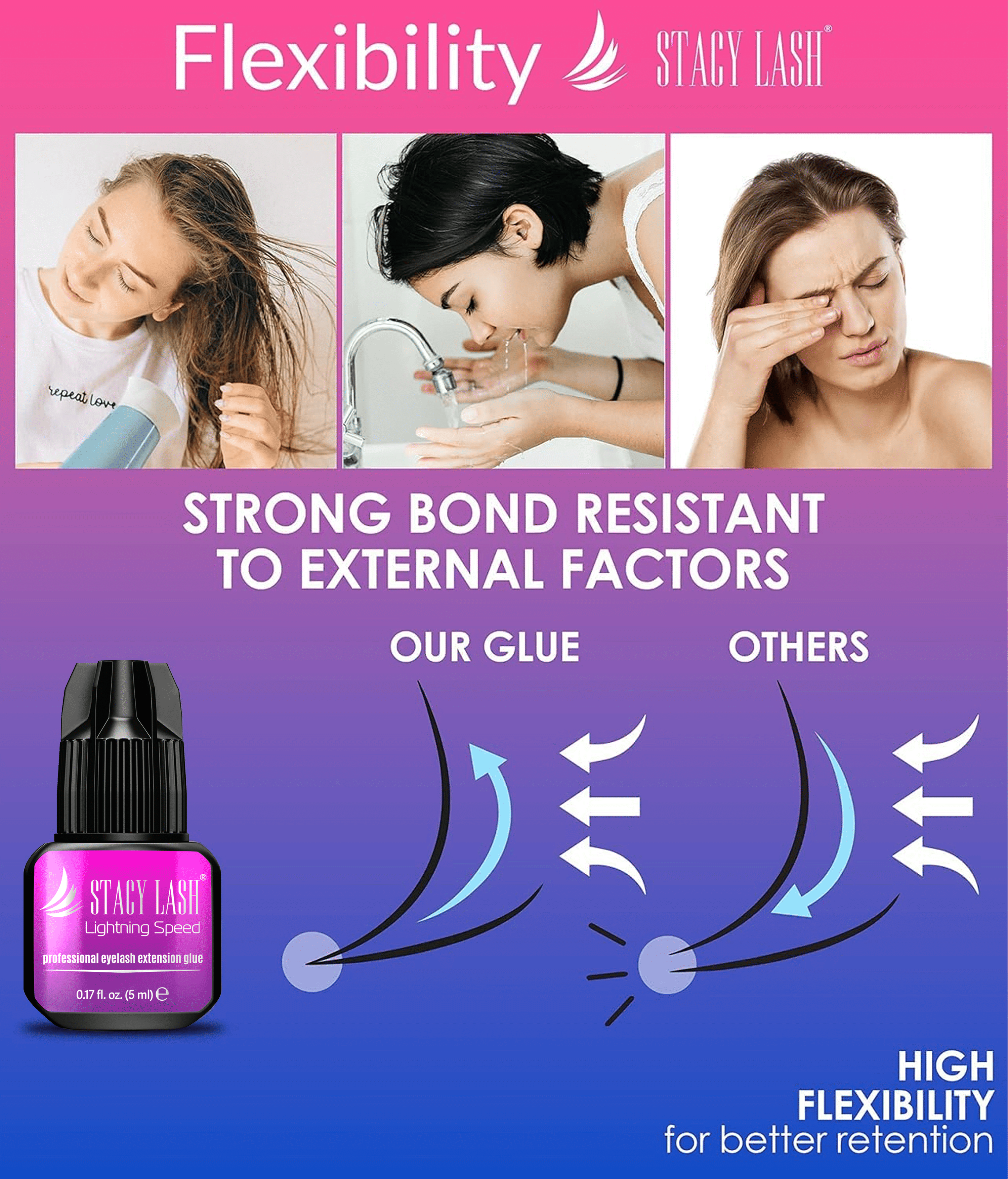 Stacy Lash Lightning Speed Eyelash Extension Glue (5ml/ 0.17 fl. oz) / Black Cyanoacrylate Adhesive /Fast Drying Time & Strong Retention / Professional Use Only