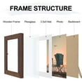 thumbnail image 2 of decorUhome 4x6 Matted to 3.5x5 Picture Frame, Photo Frame for Gallery Wall or Tabletop Display,Light Brown, 2 of 9