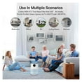 thumbnail image 2 of Smart Air Purifier , H500 Sq.ft CADR 280m3/h PM2.5 Monitor For Remove Pet Allergies Dust , High-Efficiency, 2 of 6