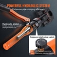 thumbnail image 5 of Hydraulic Pipe Crimper Kit w/ Multi Jaws - Copper/Pex, 5 of 10