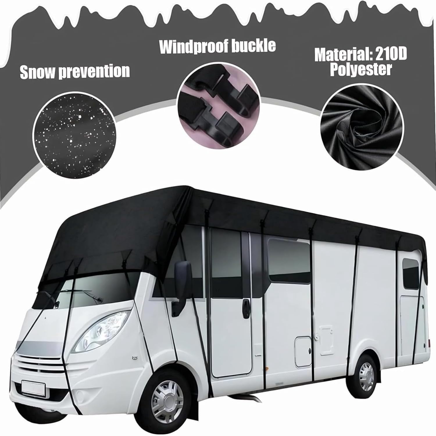 Heavy Duty RV Roof Cover, Waterproof & UV Resistant for RVs, for 16ft to 42ft RVs, Class A/B/C Motorhomes, Popup & Truck Campers, Travel Trailers