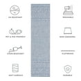 thumbnail image 4 of SAFAVIEH Courtyard Evander Geometric Indoor/Outdoor Runner Rug, Blue/Navy, 2'3" x 20', 4 of 8